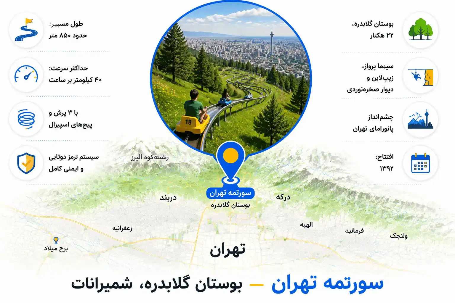 لوکیشن سورتمه تهران روی نقشه